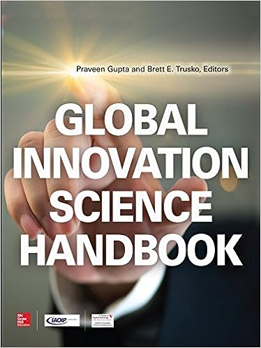Global innovation science handbook